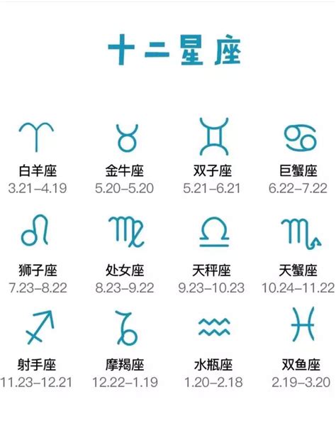 11月22日星座男|【11月是什麼星座？】十一月出生的星座：天蠍座和射。